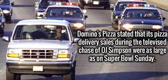 26 Miscellaneous Facts That Will Blow Your Mind -15